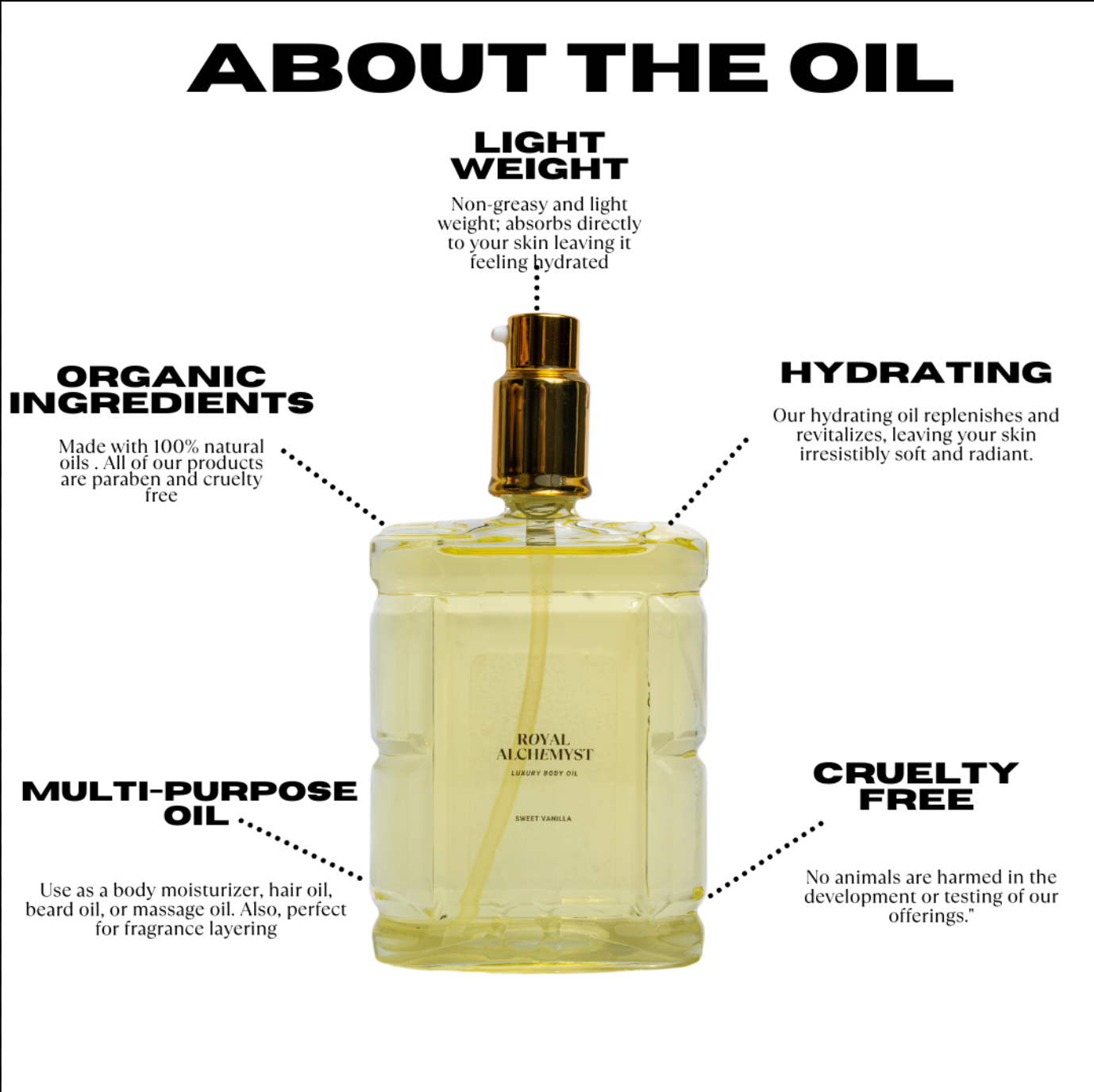 Vanilla Body Oil Collection- Choose your signature scent