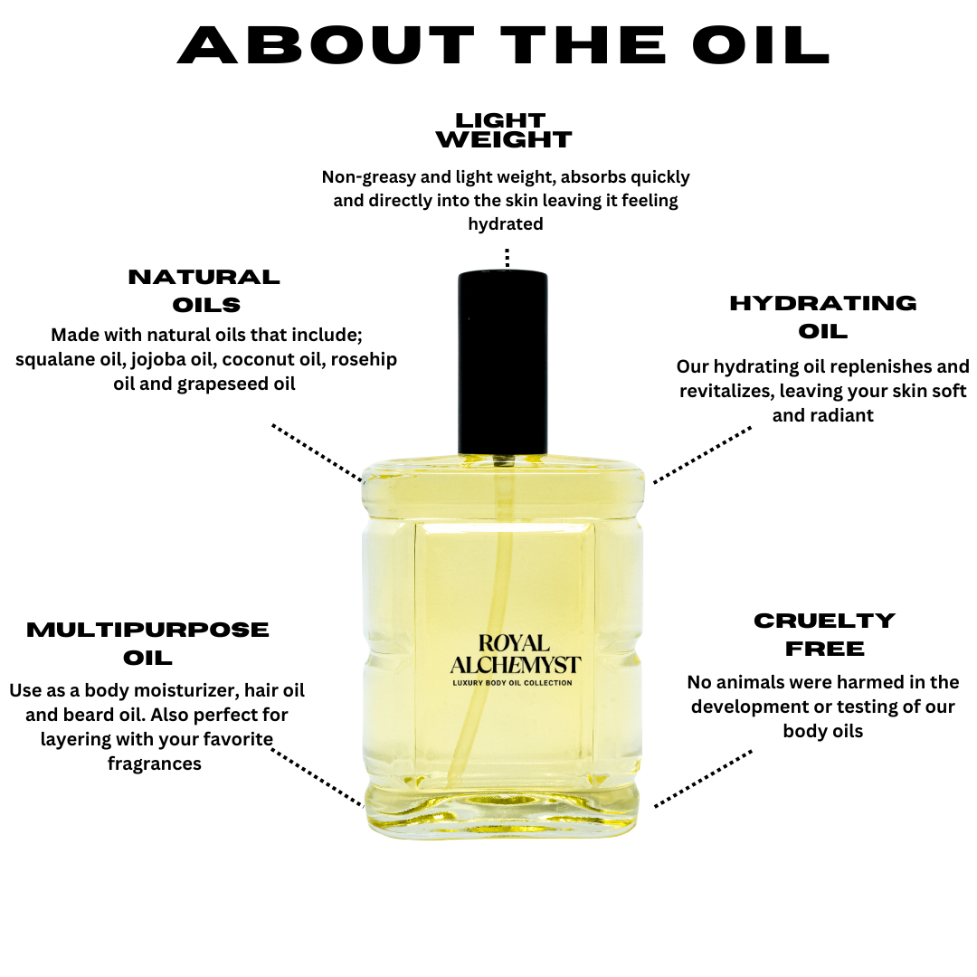 King of Glory Premium Body Oil for Him (TRAVEL SIZE)