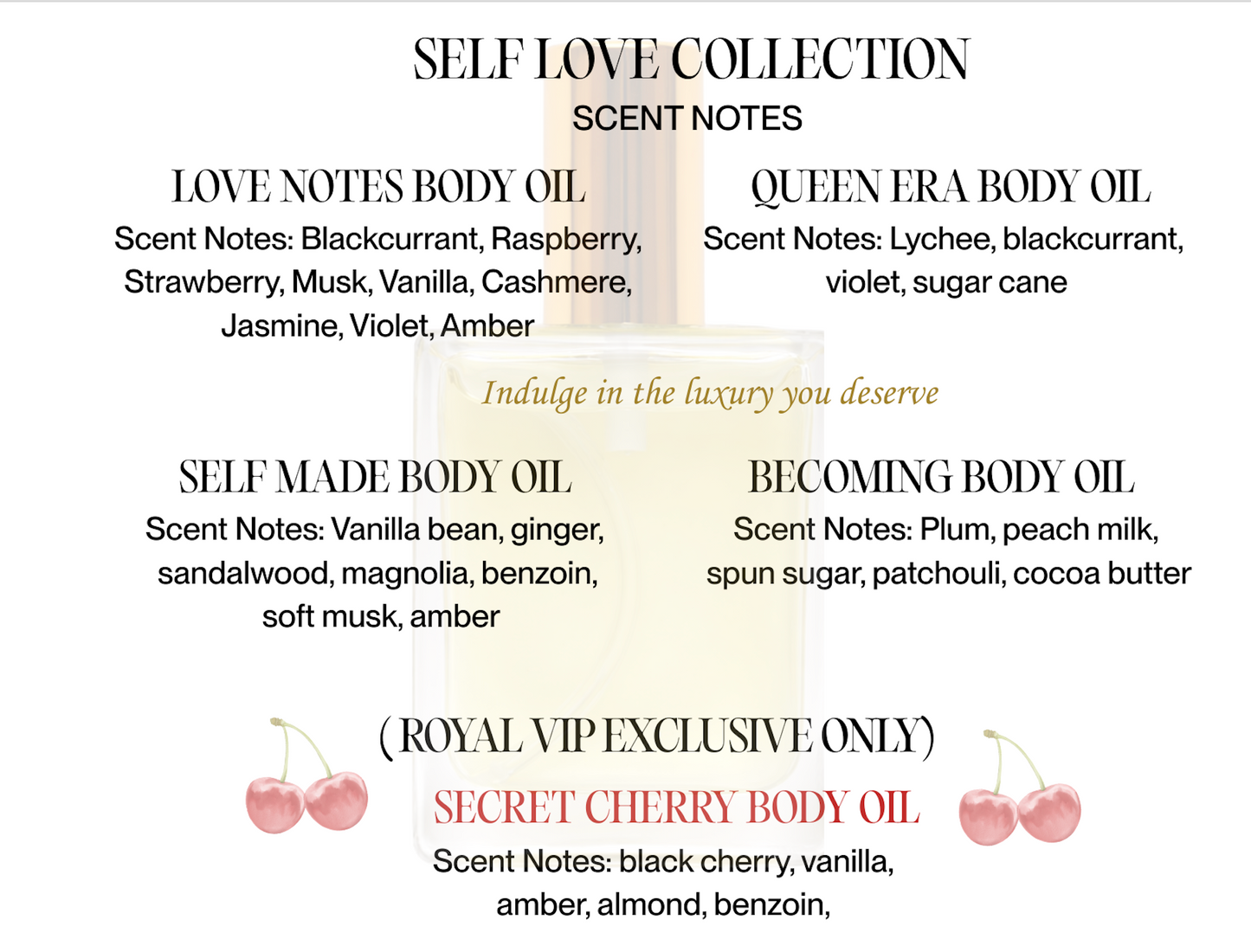 The Self Love Collection Bundle (5 Pack)- 1oz oils